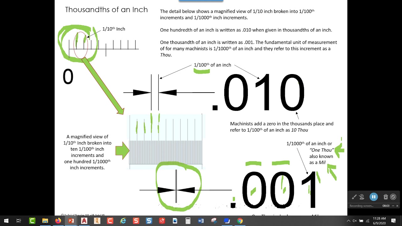 Decimal Inches and the Engineers 10 Scale