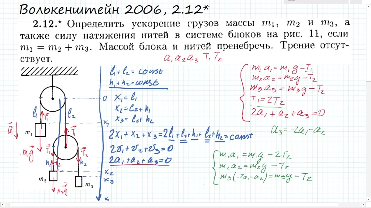 Определить ускорение грузов массы m1, m2 и m3, а также силу натяжения нитей: Волькенштейн 2.12*