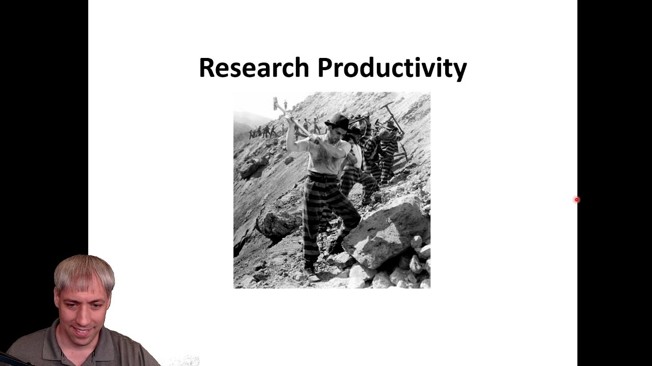 Research Productivity by Dr. Kenneth Hanson
