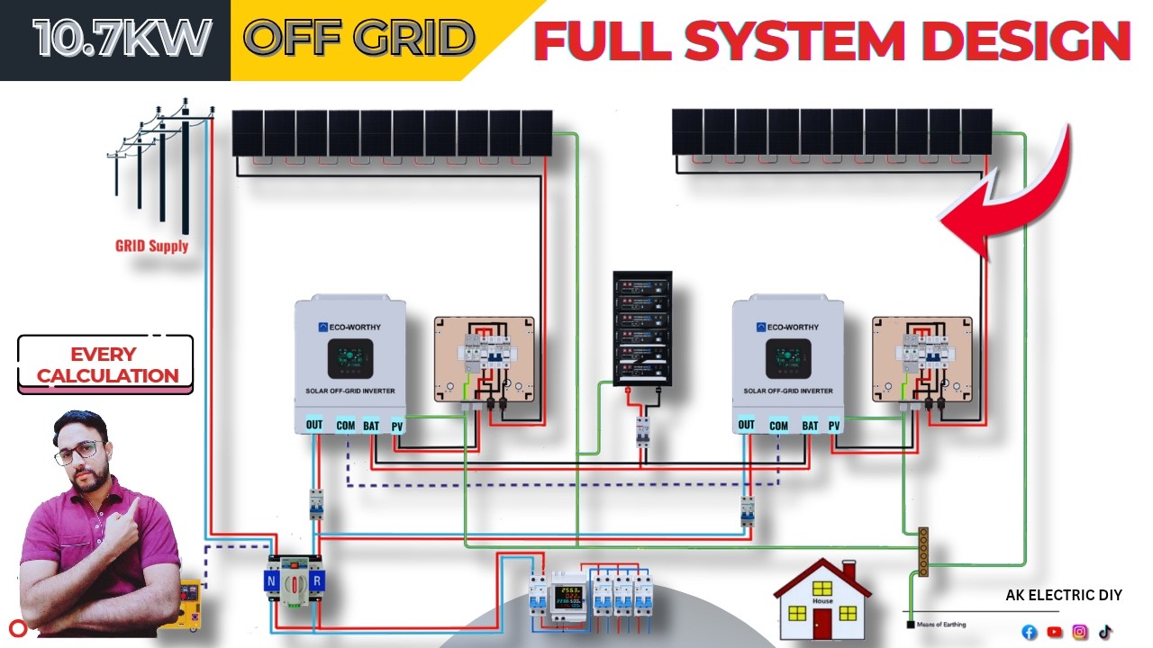 Как спроектировать автономную солнечную электростанцию ​​мощностью 10 кВт | Я спроектировал автон...