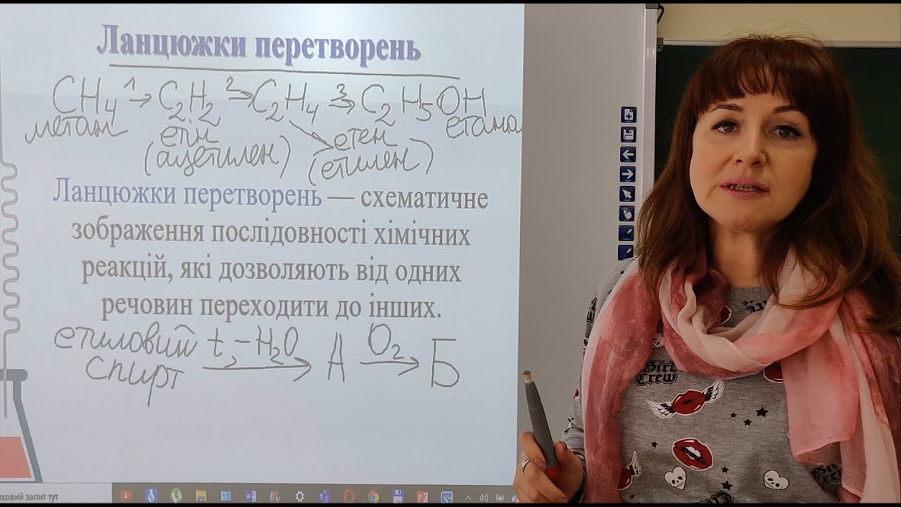 ЗРОЗУМІТИ ОРГАНІЧНУ ХІМІЮ! НАВЧИМОСЯ РОЗВ`ЯЗУВАТИ ЛАНЦЮЖКИ ПЕРЕТВОРЕНЬ ОРГАНІЧНИХ РЕЧОВИН (випуск 1)