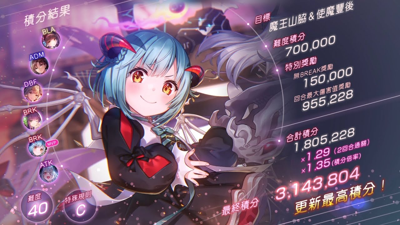 ［緋染天空］SCORE ATTACK#92 Sovereign Duo (2/27~3/13) 上半 魔王使魔隊