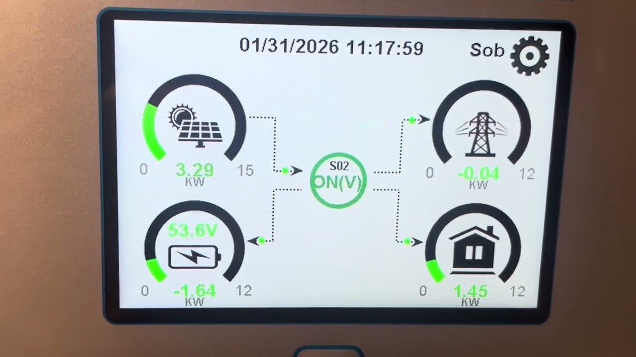 Deye 36 KW Solbat 128 kWh lifepo 4 ładujemy magazyn i auto 🚗 elektryczne 🫣