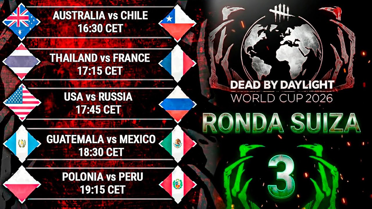DIA 3 - 🇦🇺 vs 🇨🇱 - 🇺🇸 vs 🇷🇺 - 🇹🇭 vs 🇫🇷 - 🇬🇹 vs 🇲🇽 - 🇵🇱 vs 🇵🇪 #MundialDBD2026