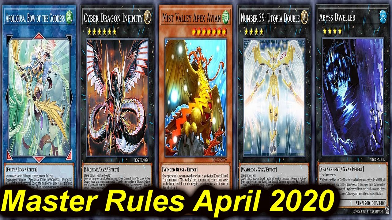 【YGOPRO】RAIDRAPTOR POST MASTER RULES APRIL 2020