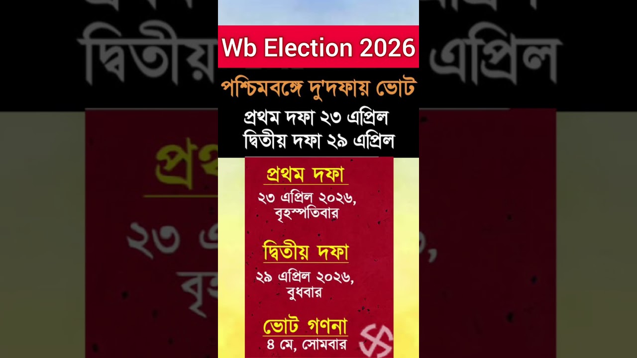 West Bengal election 2026 date announced | election news update today | voter list update news