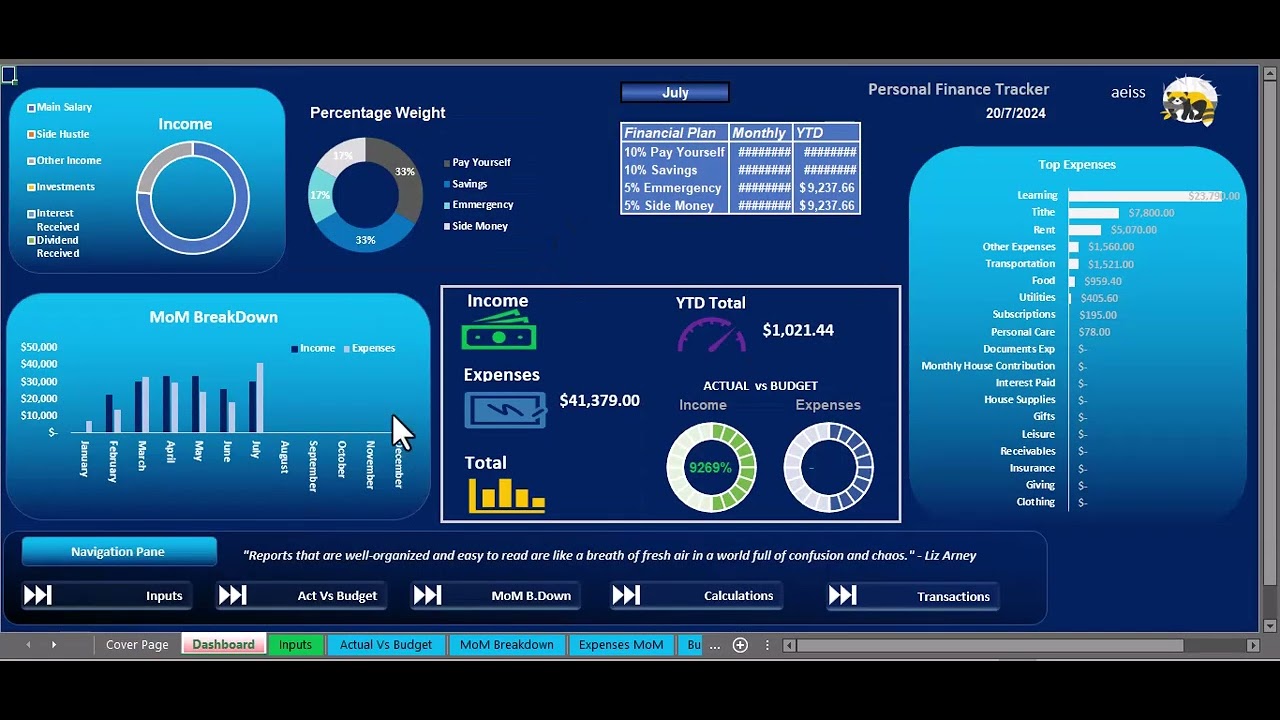 Automated personal finance system in excel @SheetcraftAnalytics