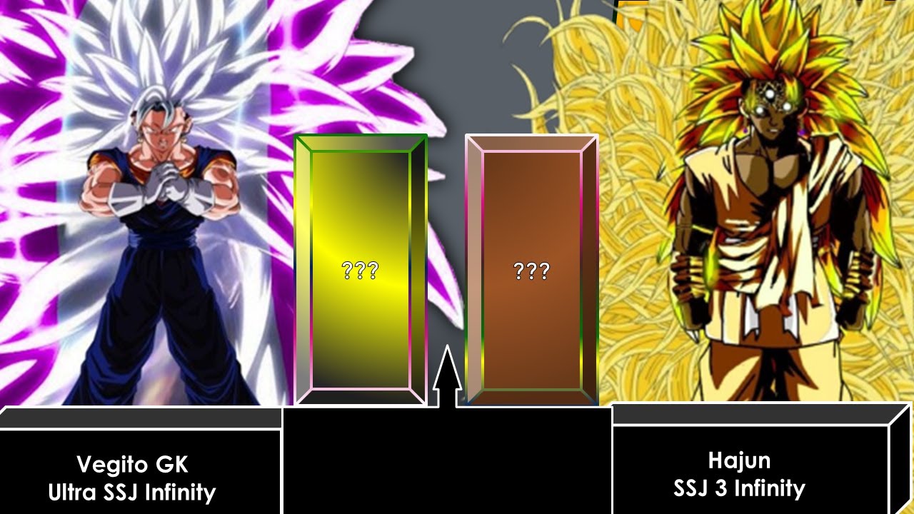 God Killer Vegito Vs Hajun Power Level