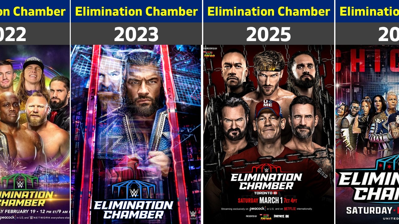 Все постеры WWE Elimination Chamber (2002–2026) | Полная история🔥