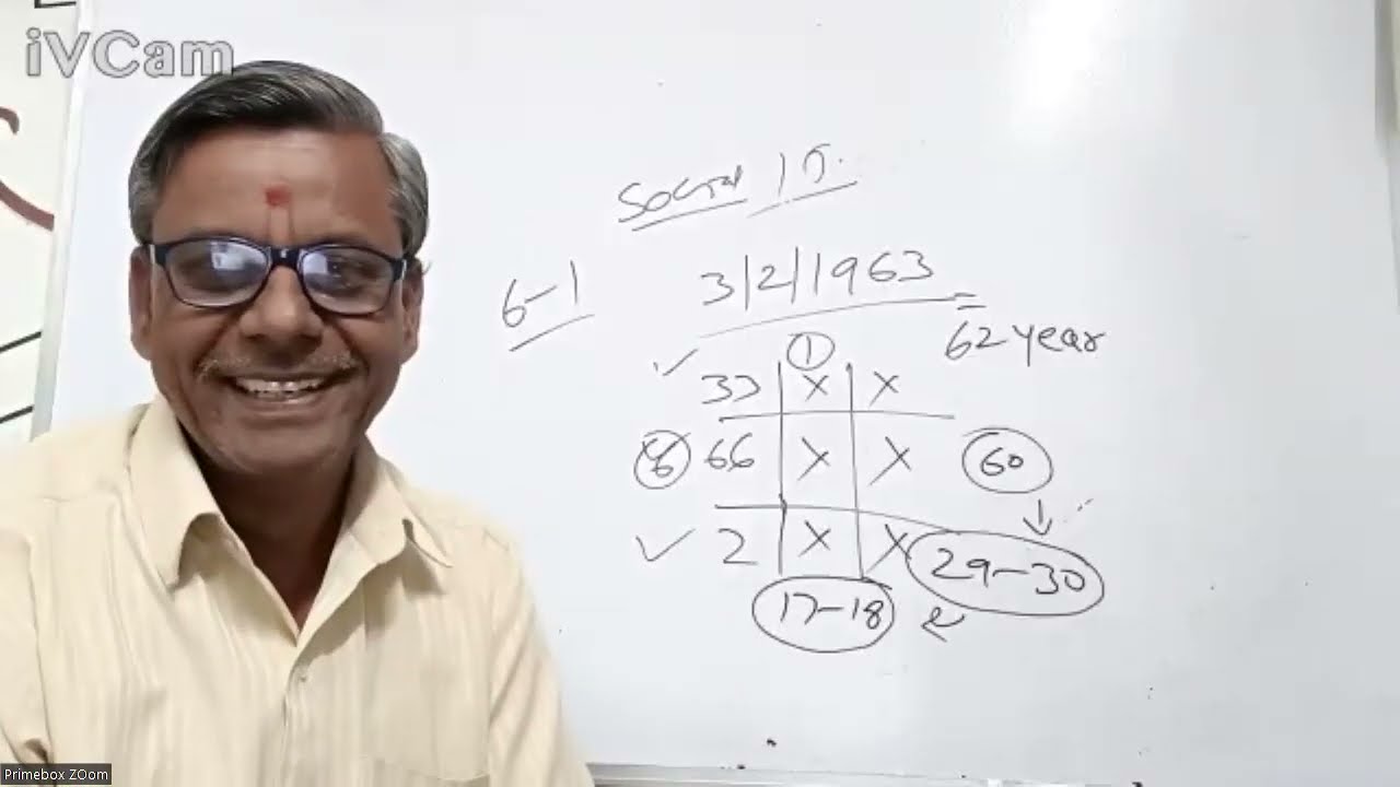 Advance Prediction method by Vedic Numerology in class BY Dinesh K Bhatt learn step by step grid