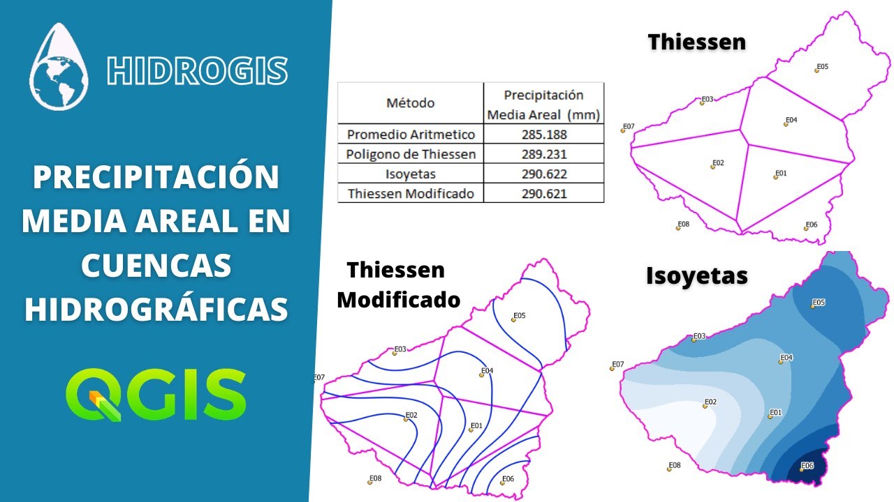 Precipitación Media Areal en Cuencas Hidrográficas (Thiessen, Isoyetas y Thiessen Mejorado) - QGIS