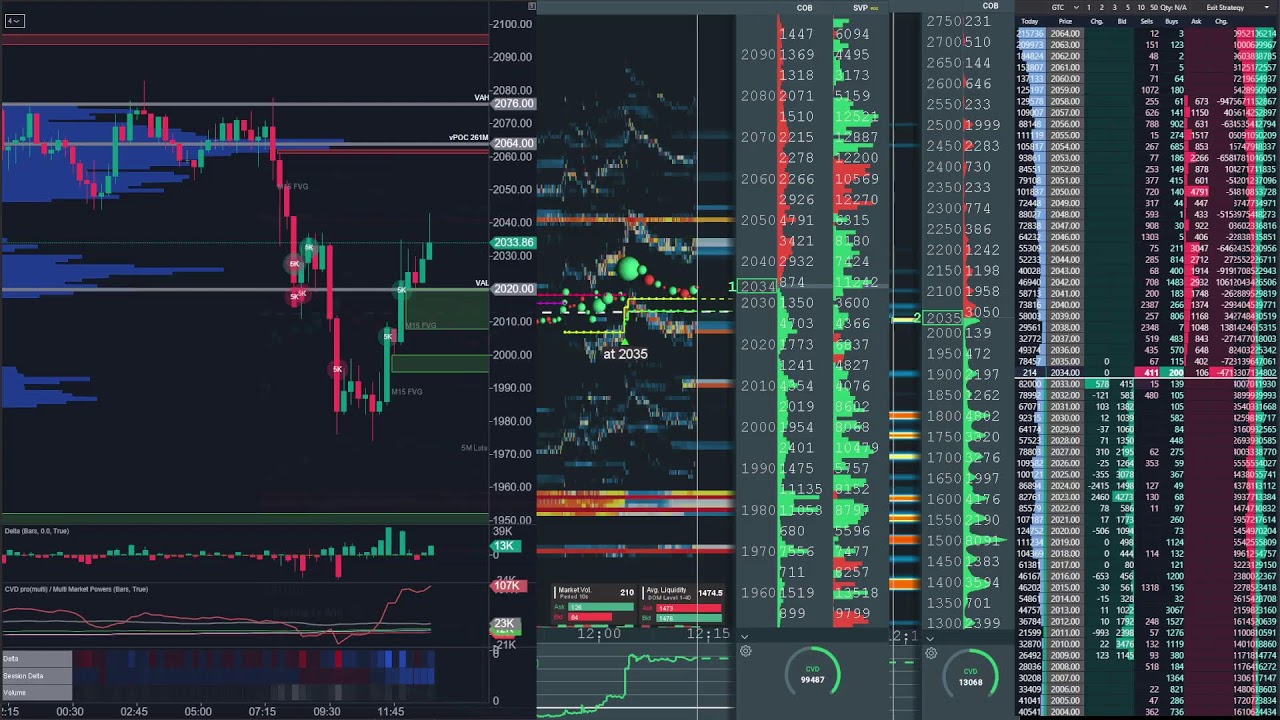 ethereum perp spot dom Feb 25, 2026 2