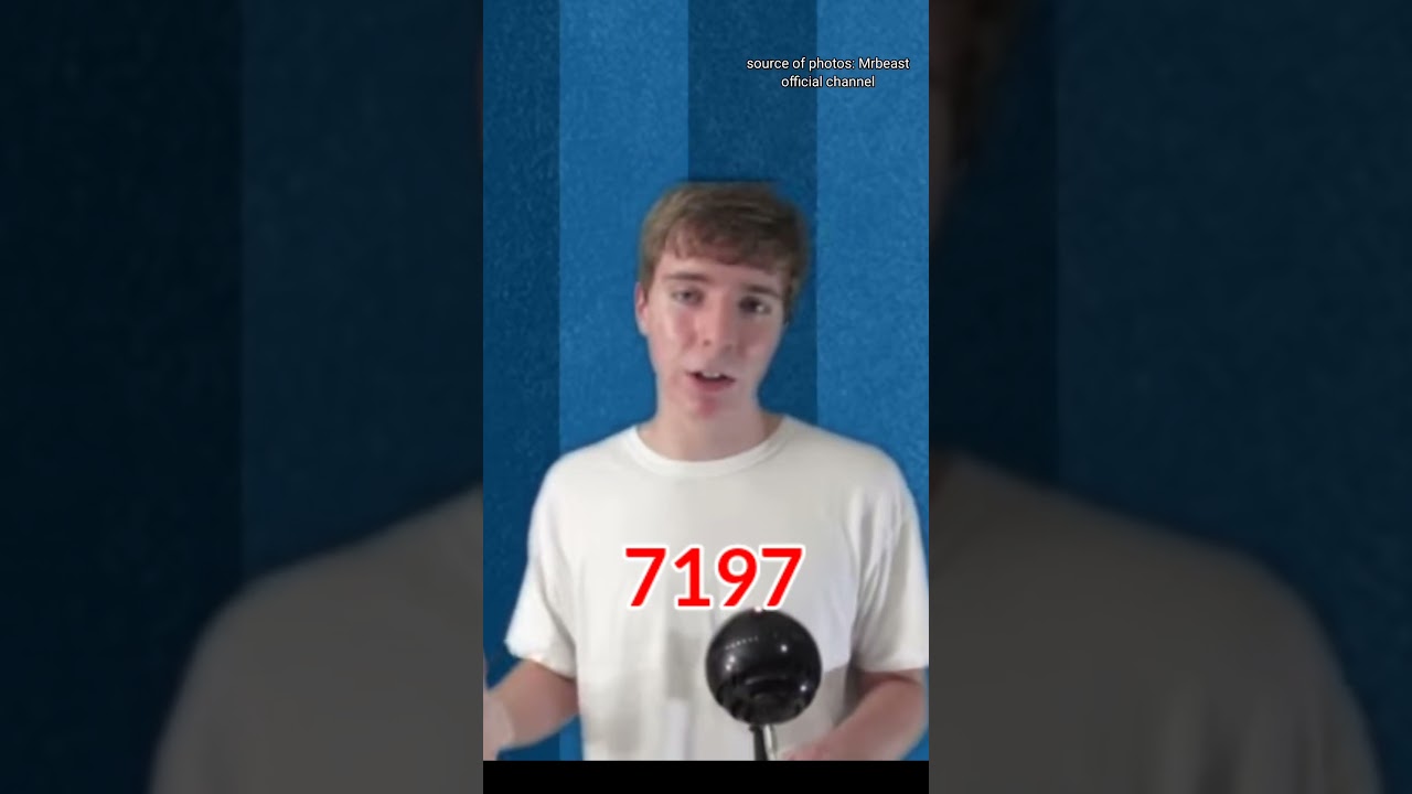photos of Mrbeast #7197