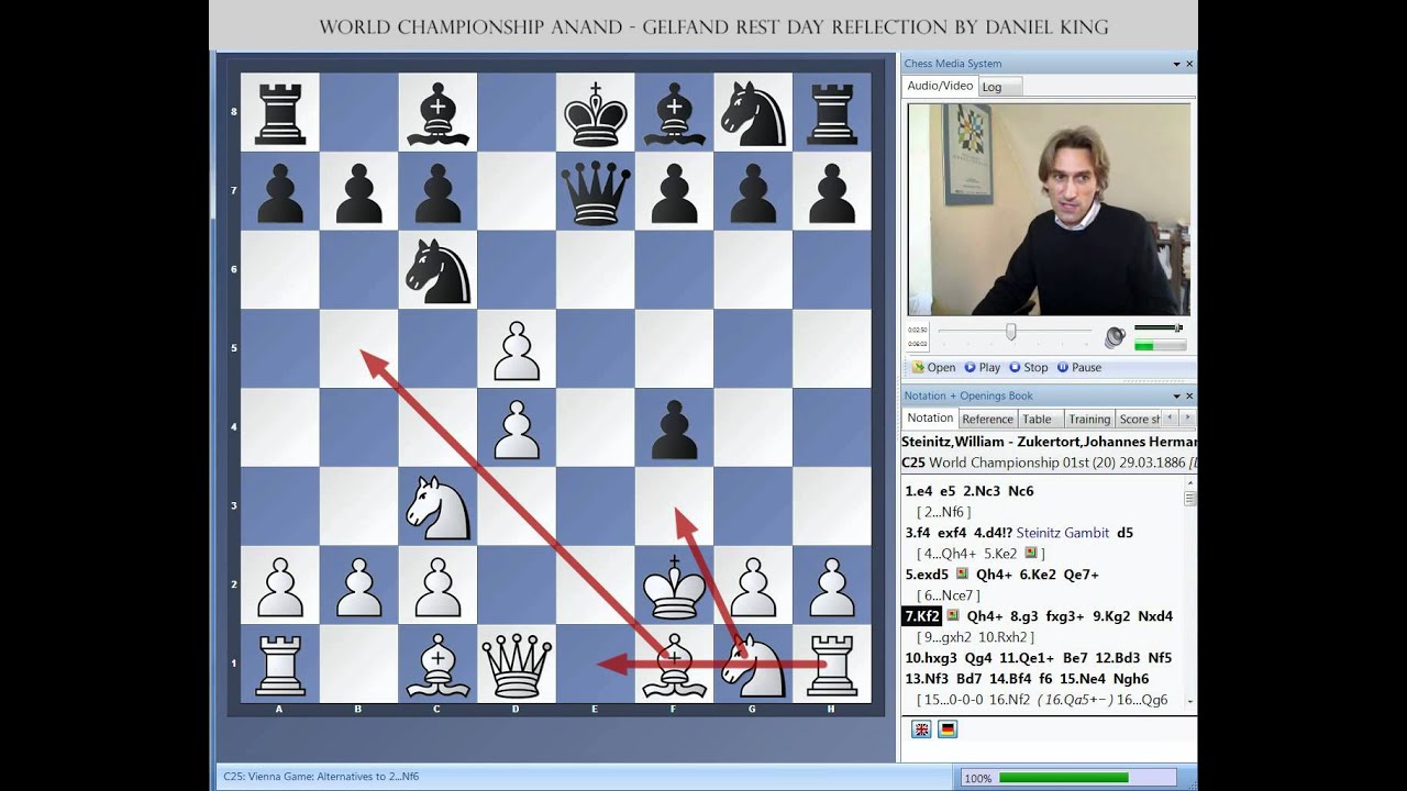 World Chess Championship 2012 Anand vs. Gelfand Rest Day Reflection by Daniel King