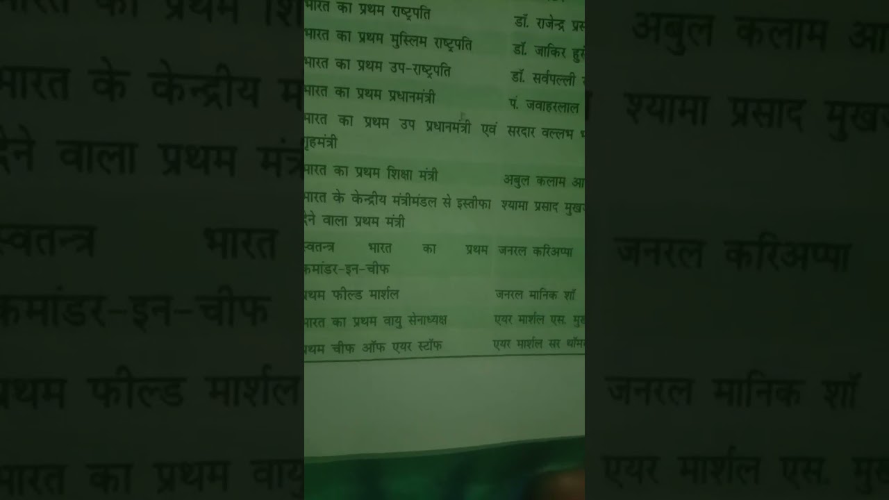 #gk #frist #history #staticgk #all #competition #governmentexams #sscgd #railwaygroupd #viralvideo 