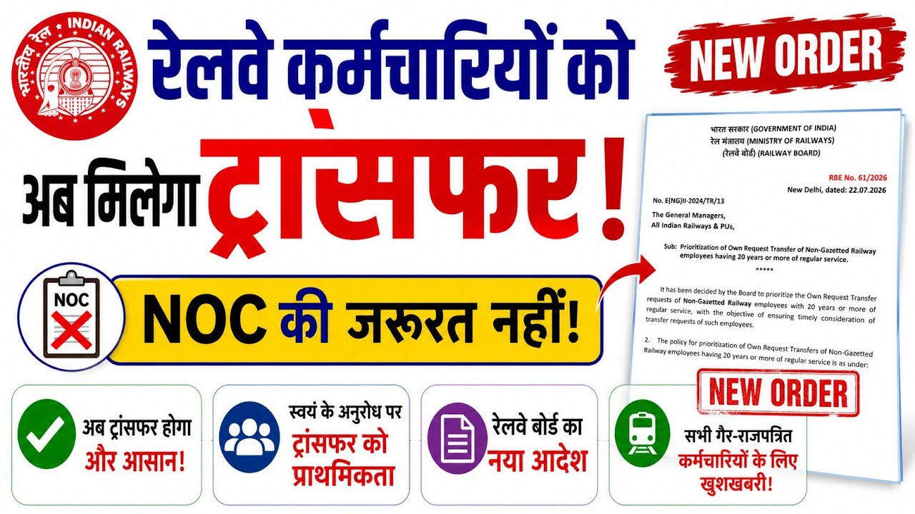 Big News for Railway Employees | Transfers Now Possible Without NOC RBE 61/2026 | Railway Board N...