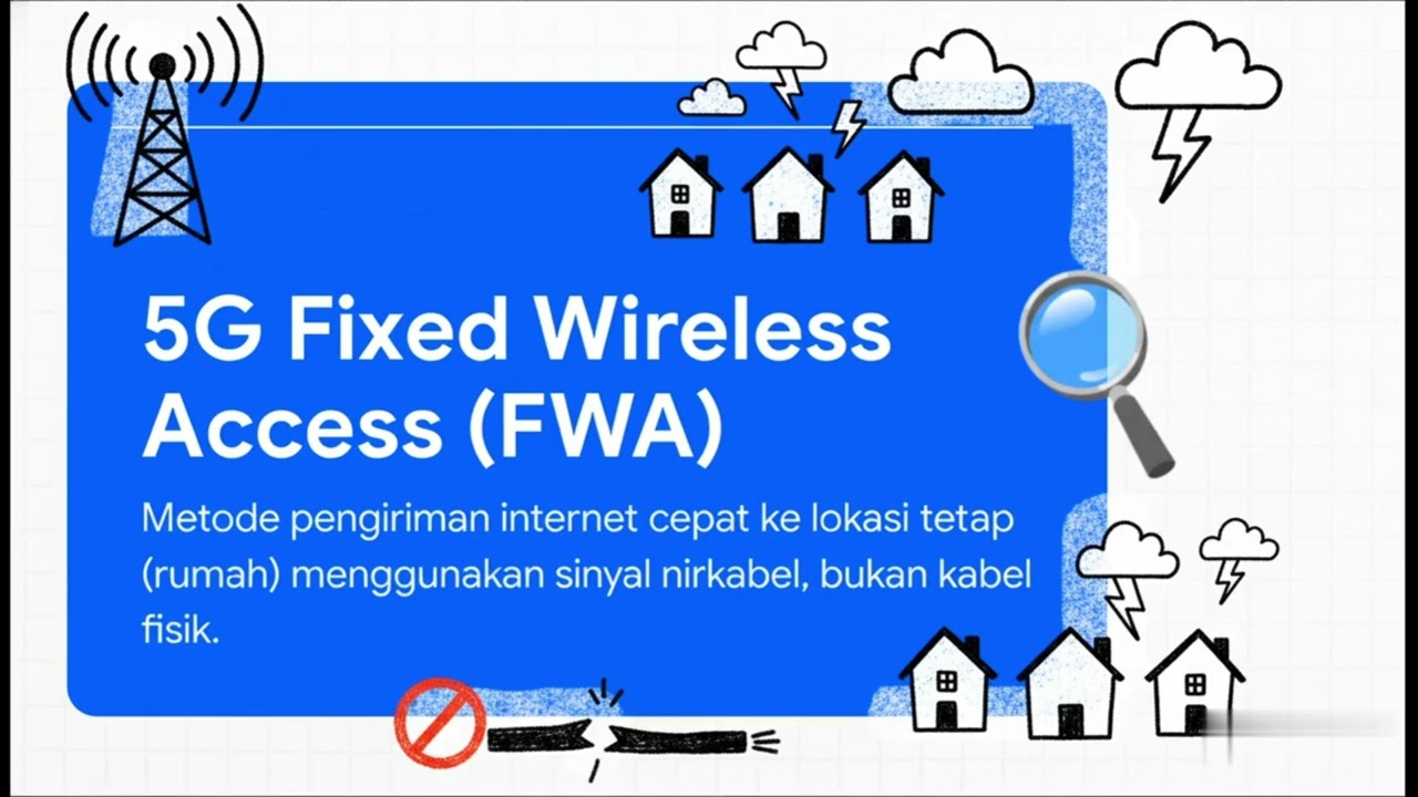 Internet Rakyat Hadir! 100 Mbps Rp100 000/Bulan, ISP Besar Panik