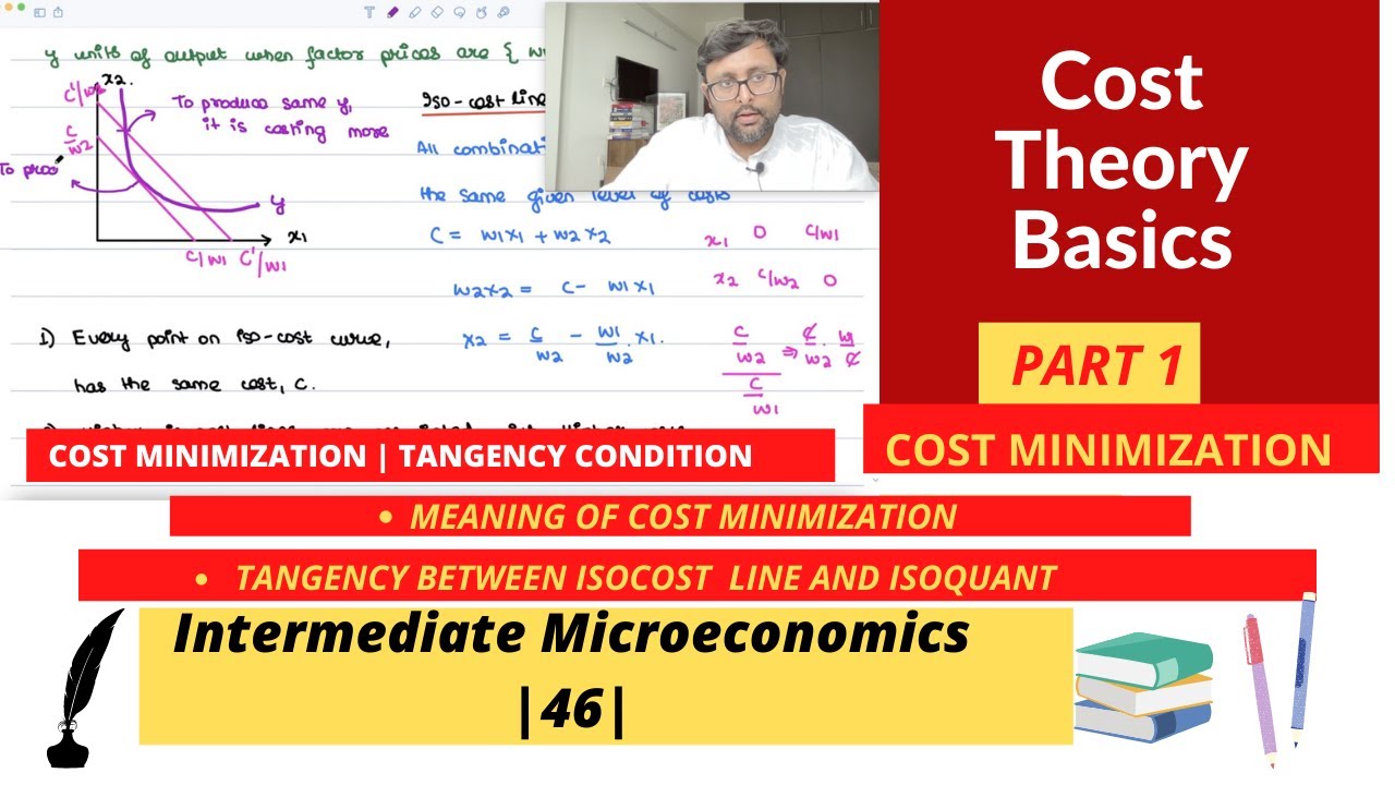 [Cost Theory Basics] Meaning of Cost Minimisation | Tangency between Isocost Line and Isoquant |46|