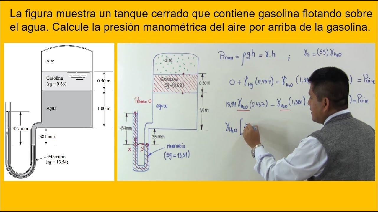 Problema - Calculando presiones manométrica del aire ( pressure gauge problem)