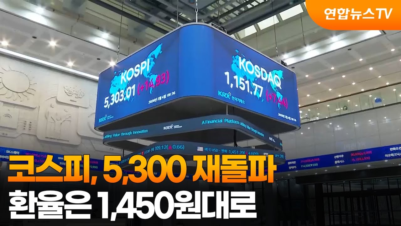 코스피, 5,300 재돌파…환율은 1,450원대로 / 연합뉴스TV (YonhapnewsTV)