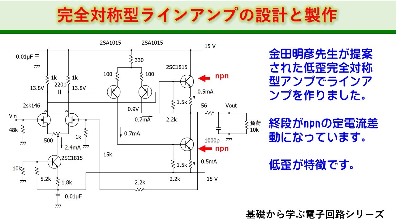 完全対称型ラインアンプの設計と製作　歪率ではそれなりの性能が期待できそう　基礎から学ぶ電子回路　自作オーデオ