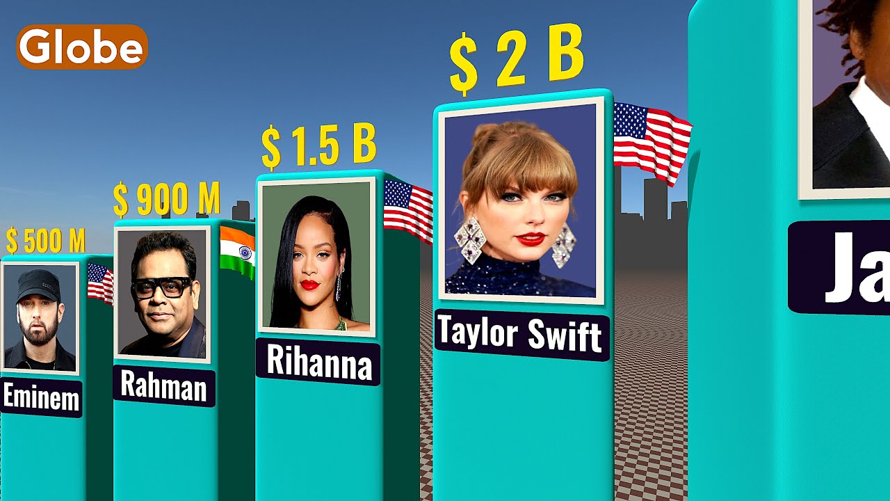 Richest SINGERS 2025
