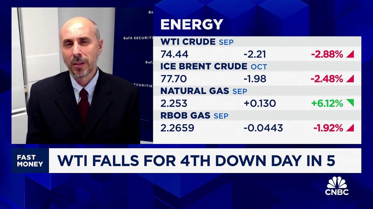 Oil is trading on supply and demand fundamentals right now, says BofA Europe's Blanch