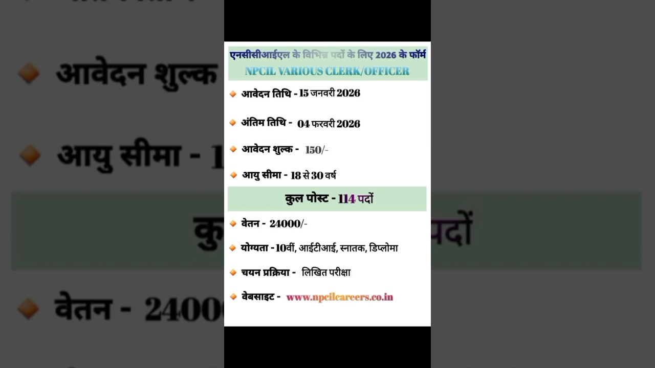 Npcil Various post Recruitment 2026 