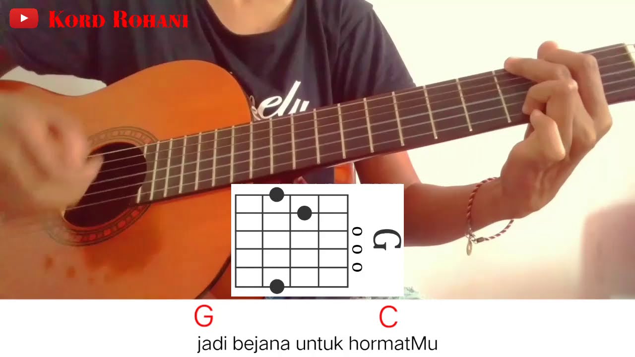 Chord MenyenangkanMu