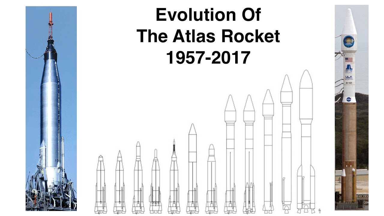 How The Atlas Rocket Evolved Over 60 Years