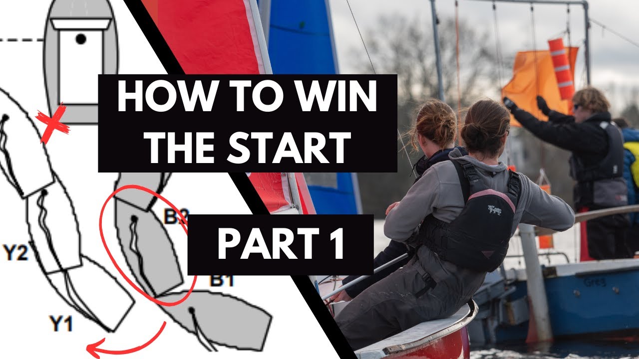 Team Racing Basics ep7 - Start Strategy + Starting hints/tips