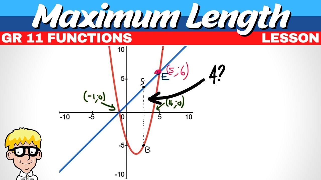 Максимальное расстояние, функции 11-го класса