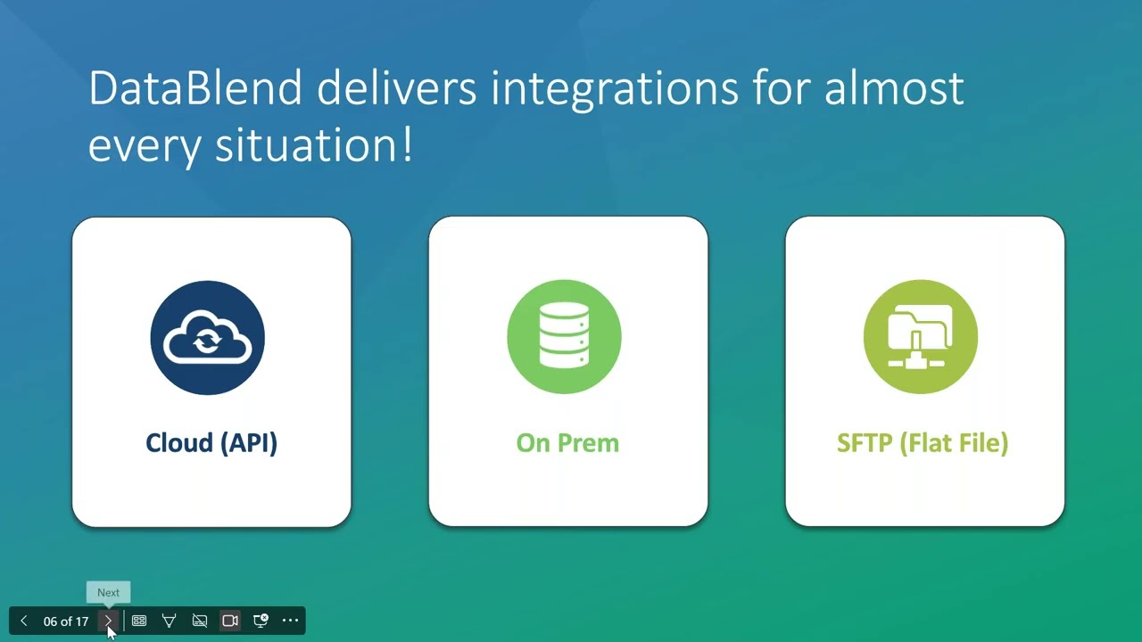 DataBlend Intacct Integrations