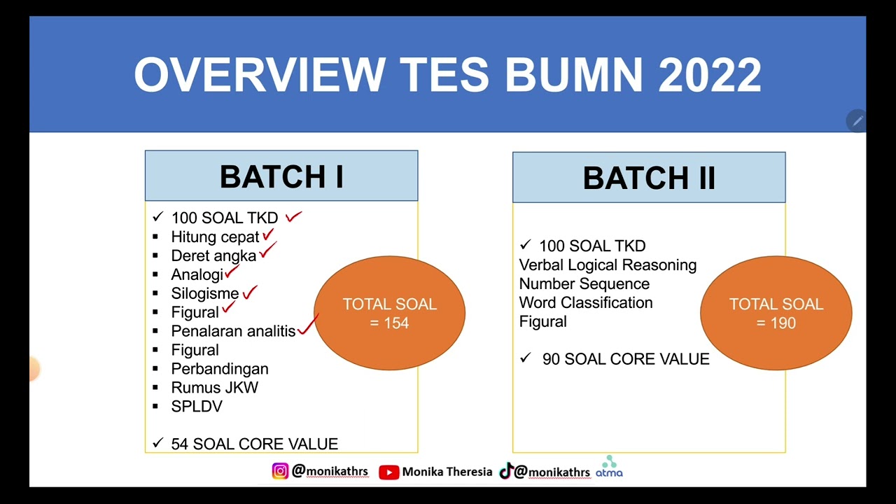MATERI TES BUMN 2023? INTIP TIPE TKD BUMN 2022