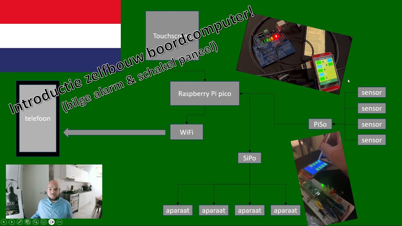 DIY doe het zelf boordcomputer, bilge alarm / digitaal schakelpaneel o.b.v. Raspberry pi Pico
