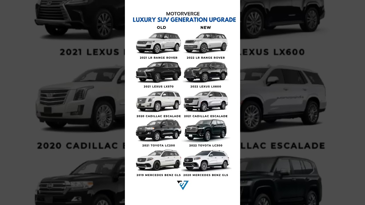 Generation Upgrade #landrover #rangerover #lexus #lx570 #lx600 #lexuslx600 #cadillac #escalade