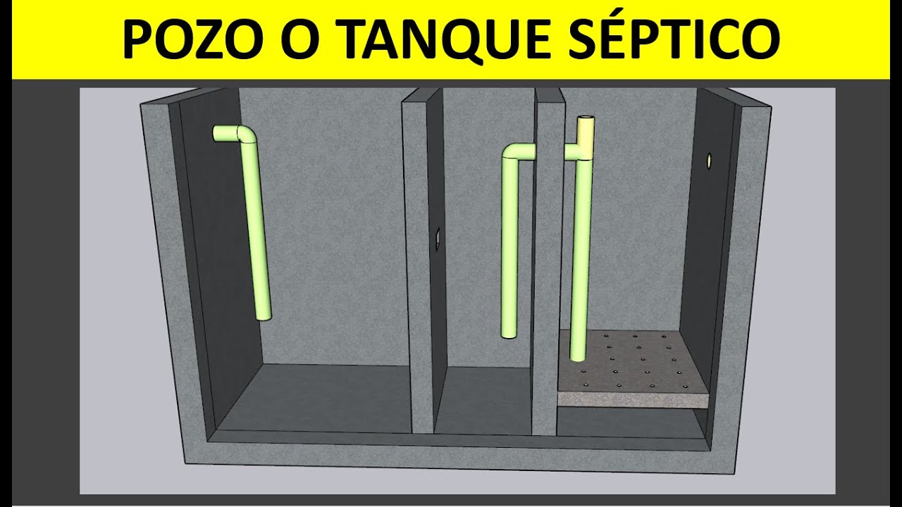 POZOS SÉPTICOS - DISEÑO DE TANQUES SÉPTICOS | SEPTIC TANK