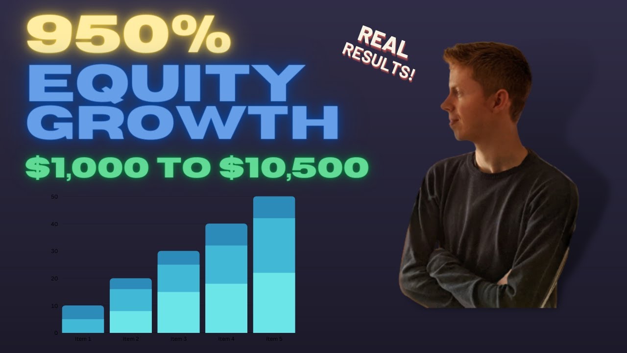 +950% REAL MONEY FOREX ACCOUNT GROWTH -  Best Strategy to Grow a Small Account