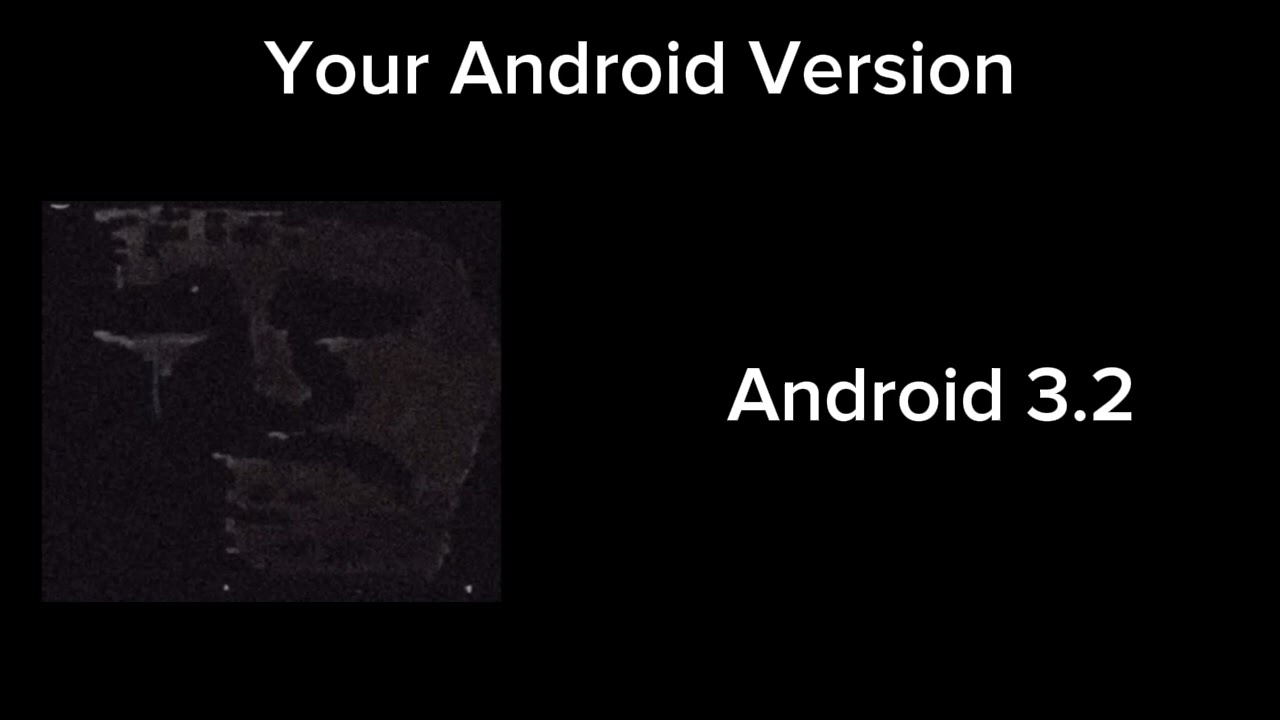 Mr Incredible Becoming Uncanny: Your Android Version