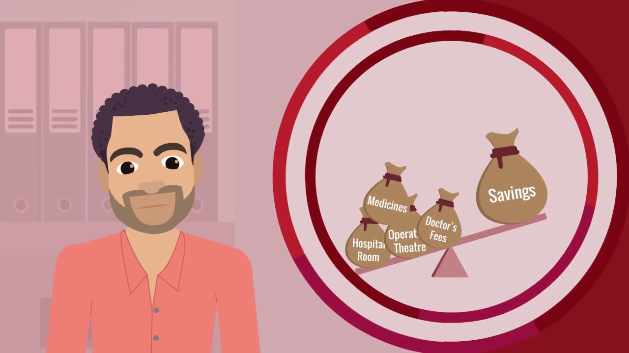 Future Generali Health Insurance Plan: Health Total Explained (Longer Version)