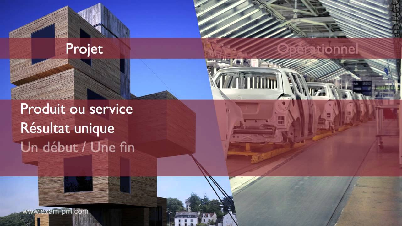 Introduction à la Gestion de Projet