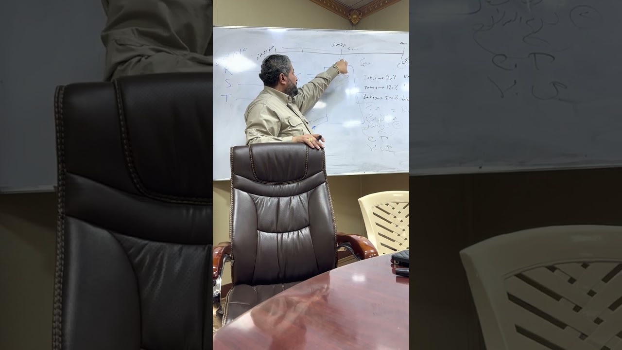 س ع شباب المحاظره الثالثه اجهزه الحمايه