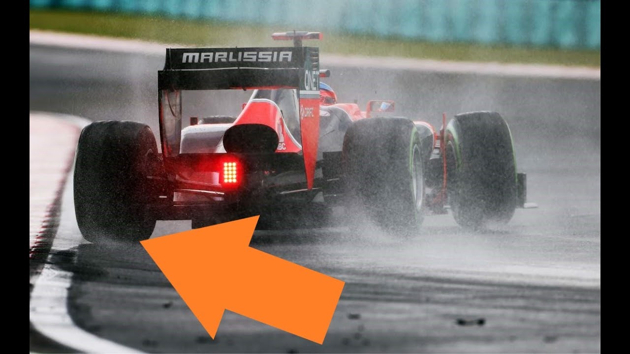 Quick and Easy Adjustments for Oversteer or Understeer