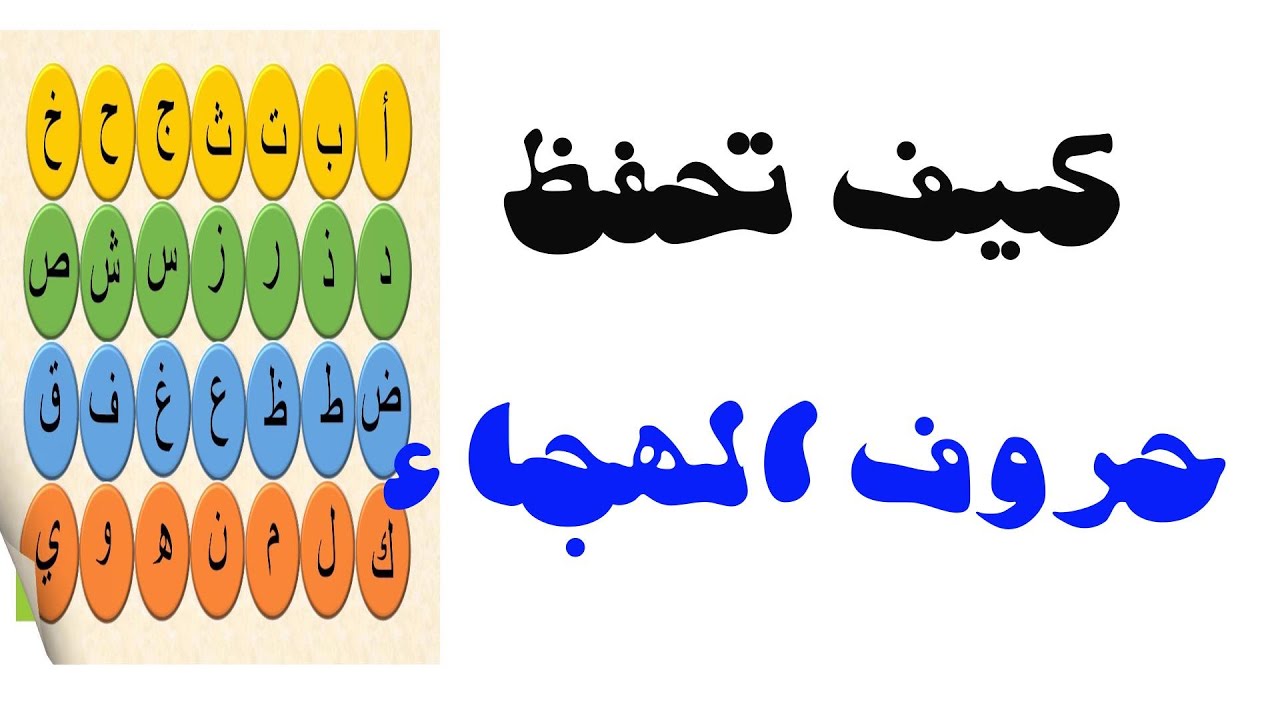 كيف تحفظ الترتيب الهجائي للحروف