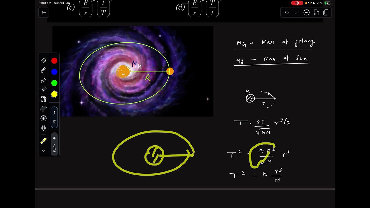 Pathfinder | MCQ 6 | Gravitation | Jee Main and Advanced 