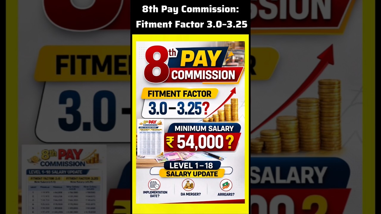 Fitment Factor 3.25 😱 Minimum Salary ₹54,000 | आठवां वेतन आयोग