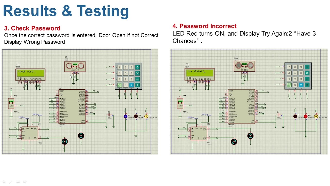 2. Embedded security system for Data Center