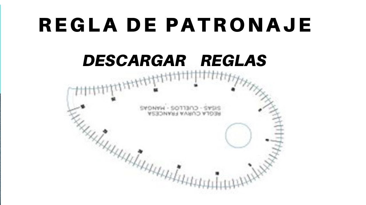 REGLAS DE MODISTERIA ..EXPLICACION..(DESCARGAR REGLAS)