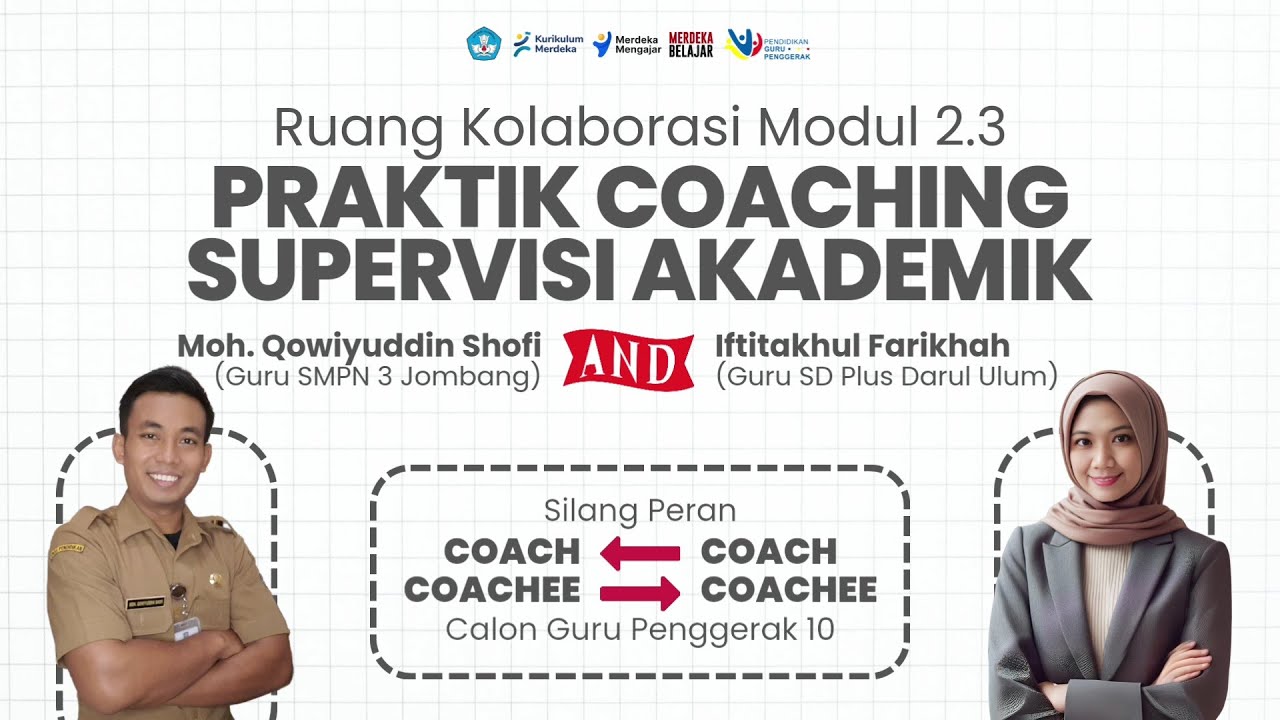 RUANG KOLABORASI MODUL 2.3 PRAKTIK COACHING