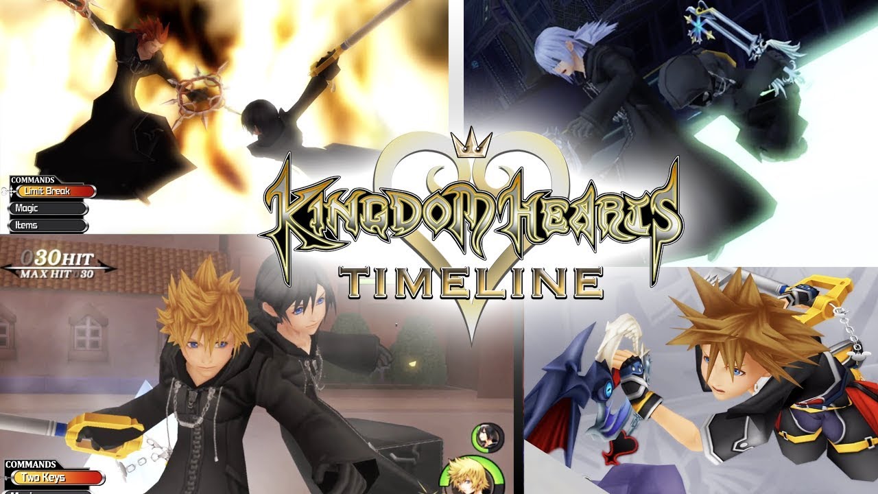KINGDOM HEARTS TIMELINE - Most Iconic Moments - Segment 2
